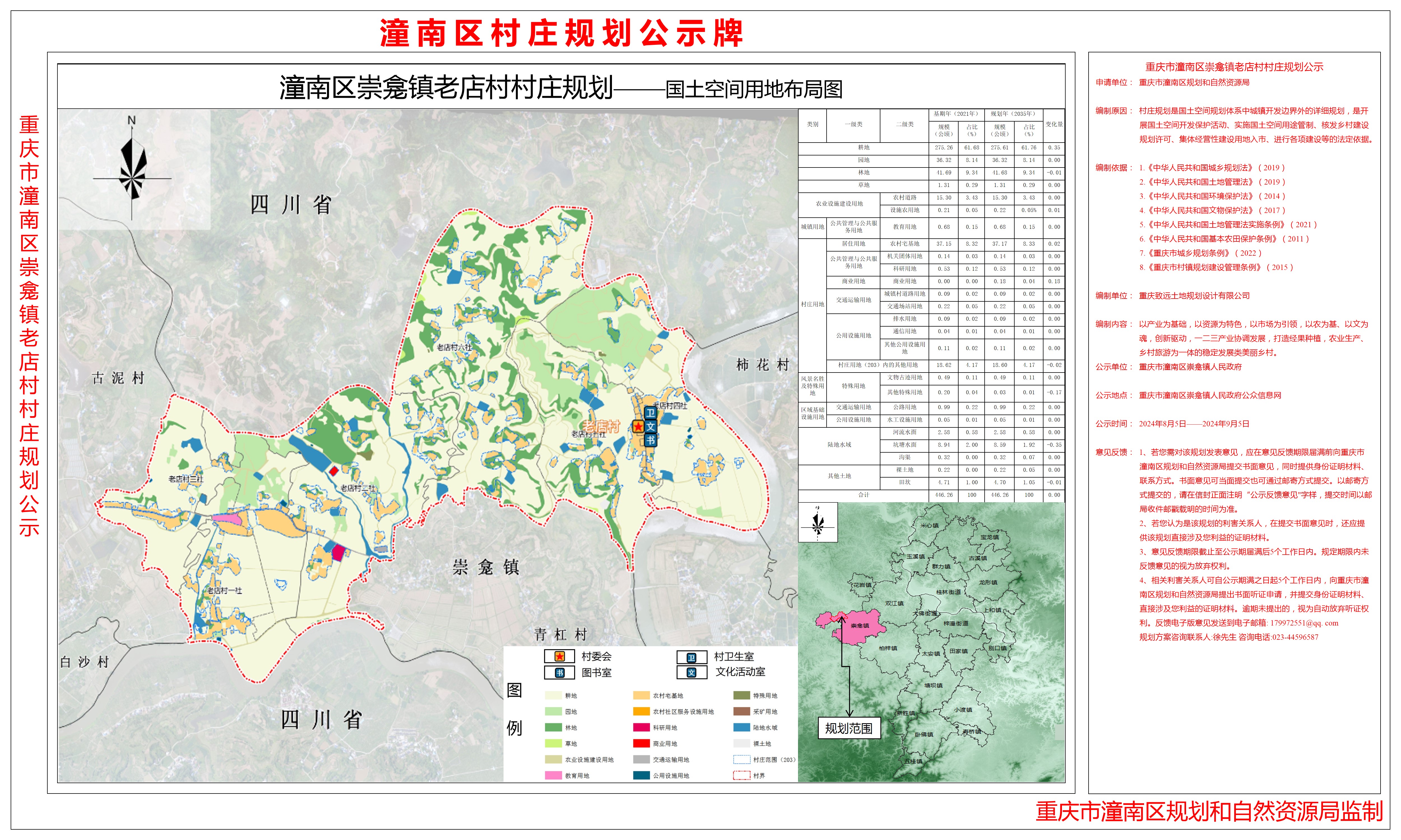 潼南区崇龛镇老店村村庄规划