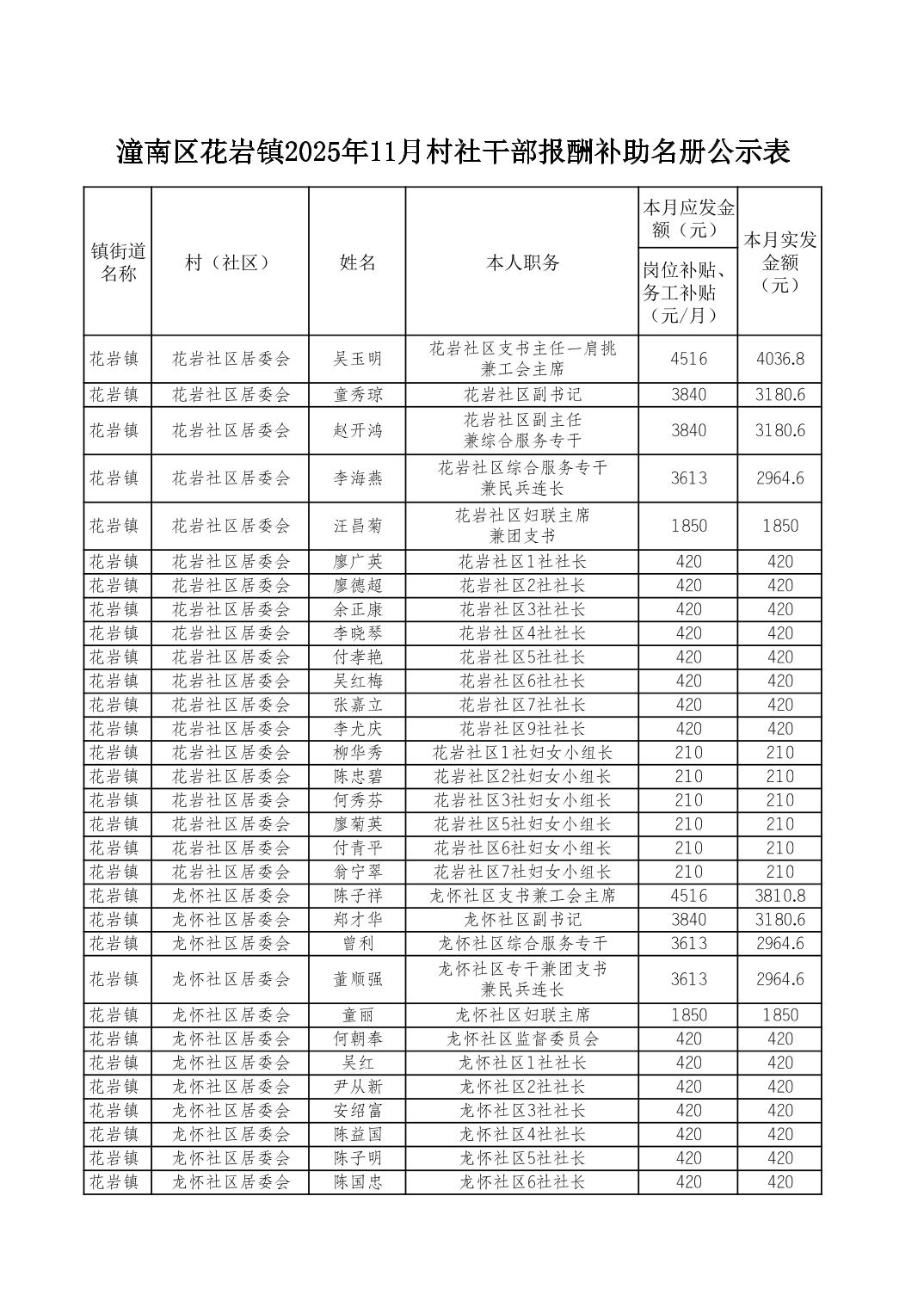 2026040707e46206_0.jpg